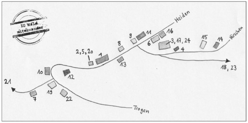 Plan 19